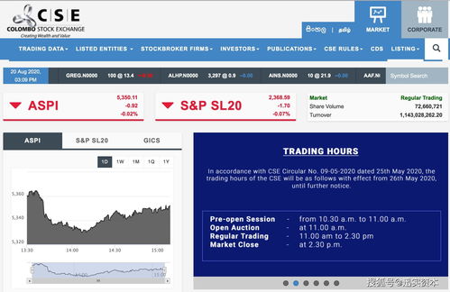 下载欧易的网址_欧易交易所官网登录入口