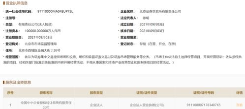 下载欧易账号怎么注册_欧易交易所操作教程下载