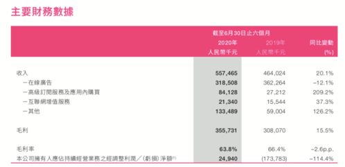 新版欧瑞莲易莲网下载_欧易交易所官网usdt价格